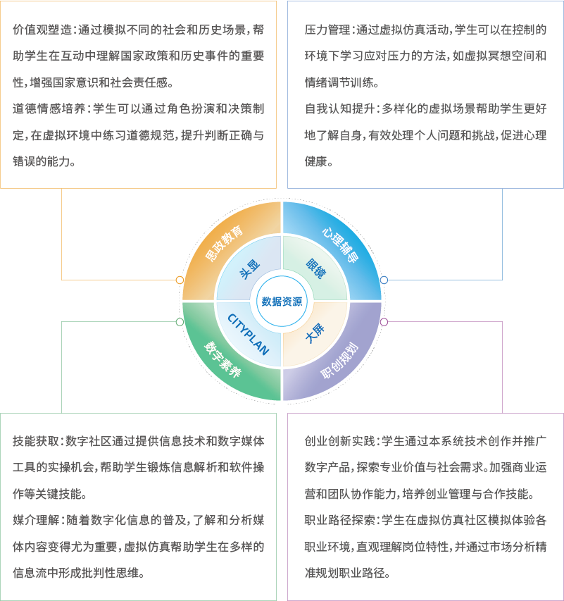 资源 1.png